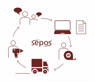 Kompletné služby Sepos